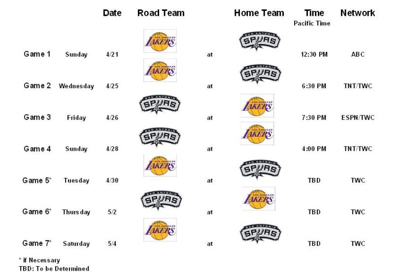 Los Angeles Lakers v San Antonio Spurs First Round Schedule